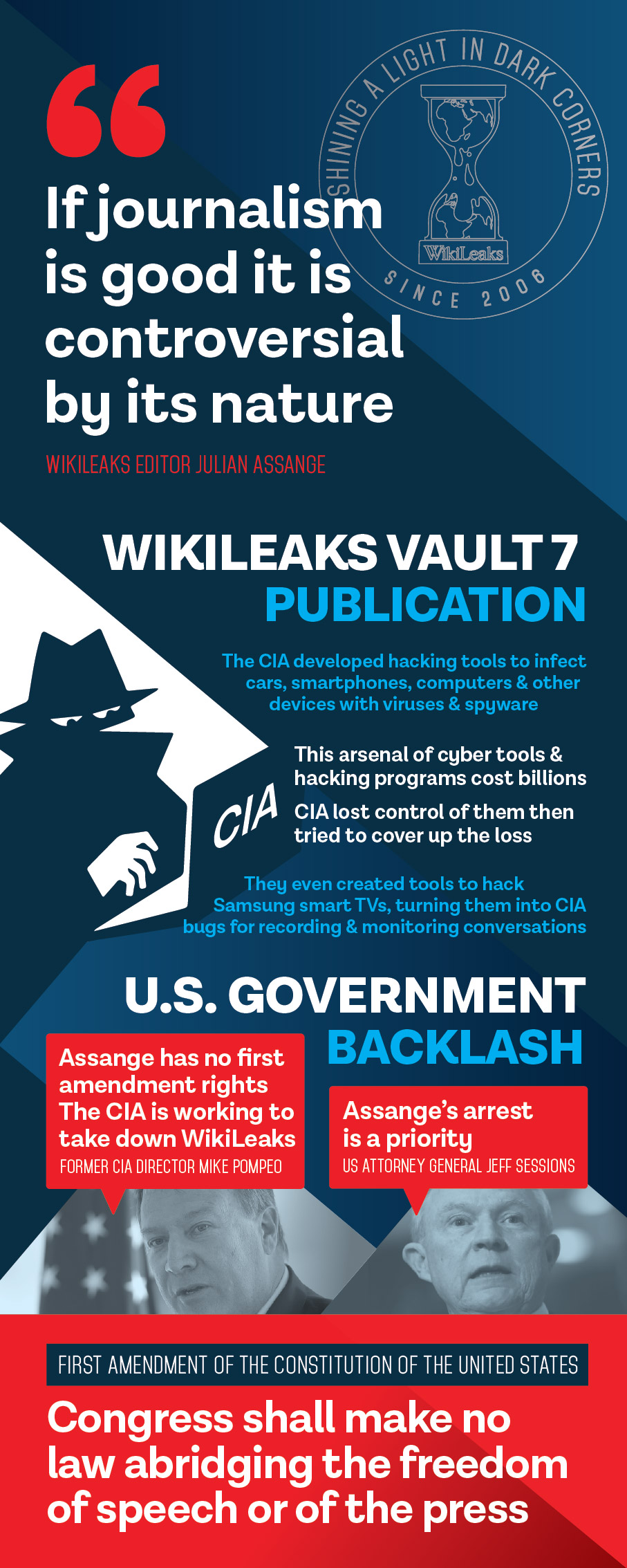 banner-poster2-wikileaks-web.jpg