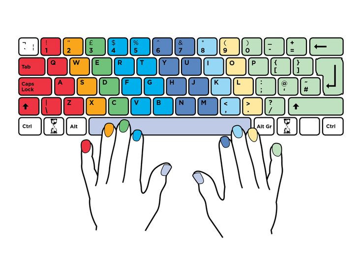 fingers-keyboard.jpeg